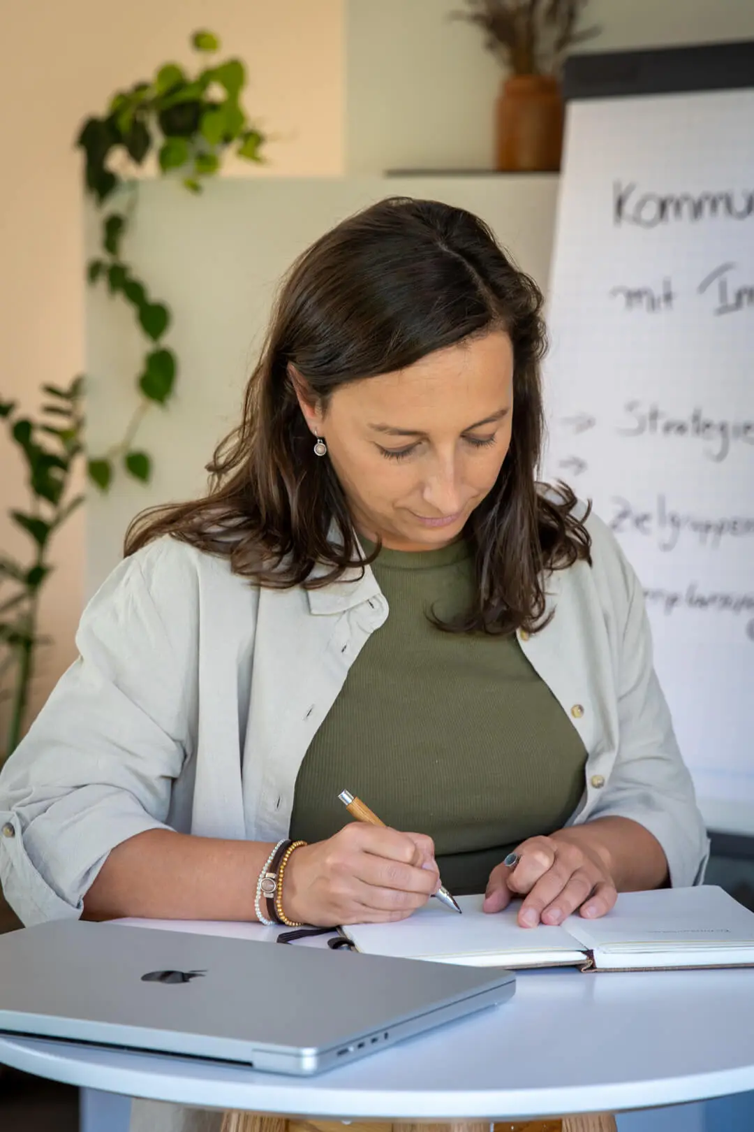 anna-ferdinand-workshop-flipchart